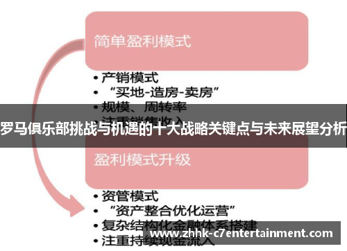 罗马俱乐部挑战与机遇的十大战略关键点与未来展望分析