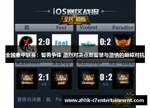 全国象甲联赛：智勇争锋 激烈对决点燃智慧与激情的巅峰对抗
