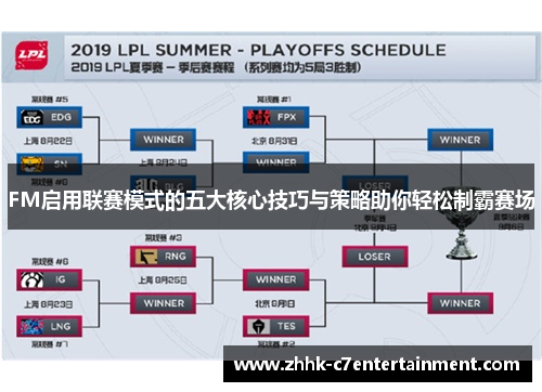 FM启用联赛模式的五大核心技巧与策略助你轻松制霸赛场