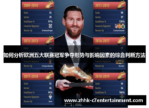 如何分析欧洲五大联赛冠军争夺形势与影响因素的综合判断方法