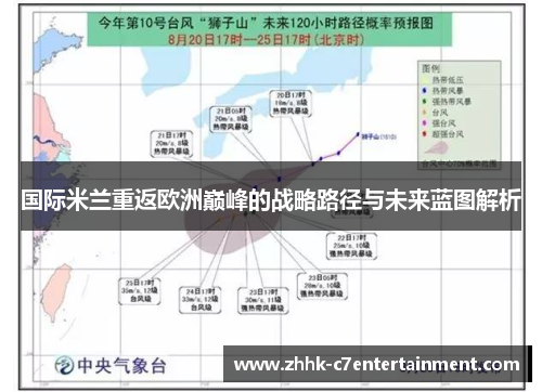 国际米兰重返欧洲巅峰的战略路径与未来蓝图解析