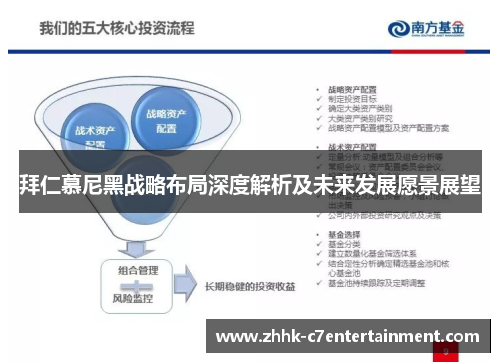 拜仁慕尼黑战略布局深度解析及未来发展愿景展望