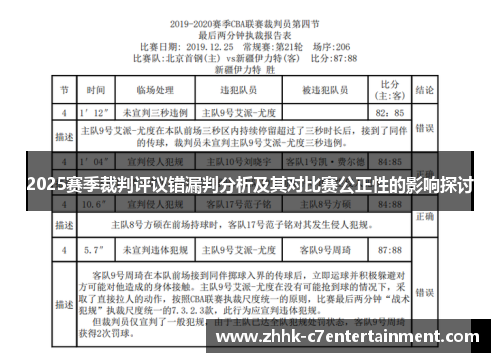 2025赛季裁判评议错漏判分析及其对比赛公正性的影响探讨