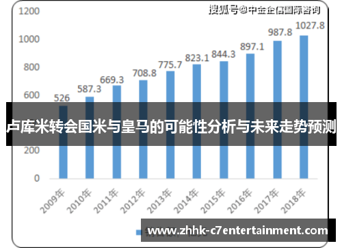 卢库米转会国米与皇马的可能性分析与未来走势预测