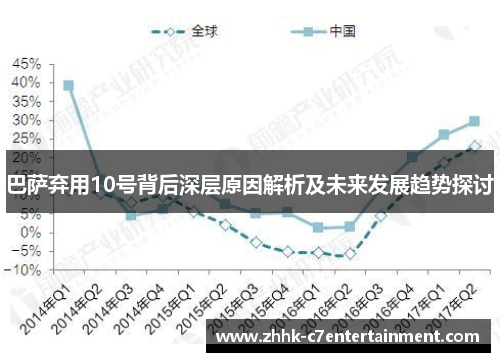 巴萨弃用10号背后深层原因解析及未来发展趋势探讨