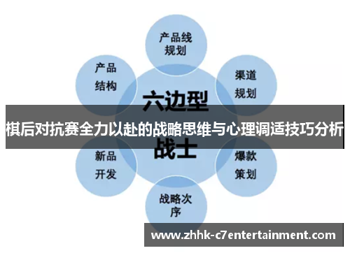 棋后对抗赛全力以赴的战略思维与心理调适技巧分析