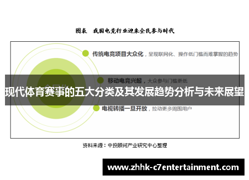 现代体育赛事的五大分类及其发展趋势分析与未来展望