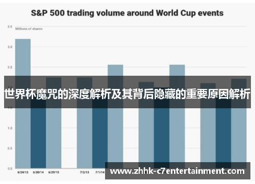 世界杯魔咒的深度解析及其背后隐藏的重要原因解析