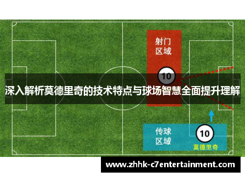 深入解析莫德里奇的技术特点与球场智慧全面提升理解