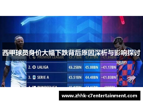 西甲球员身价大幅下跌背后原因深析与影响探讨
