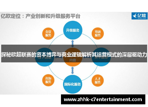 探秘欧超联赛的资本博弈与商业逻辑解析其运营模式的深层驱动力