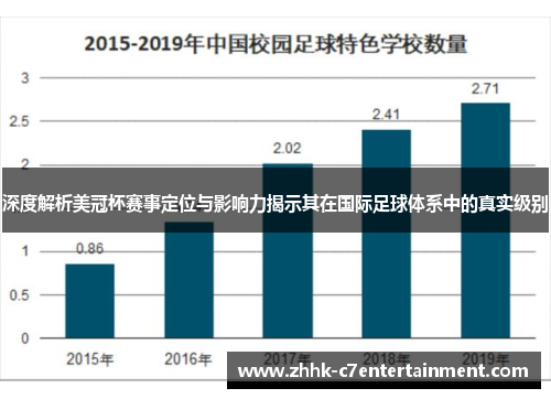 深度解析美冠杯赛事定位与影响力揭示其在国际足球体系中的真实级别