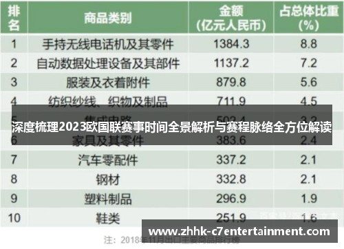 深度梳理2023欧国联赛事时间全景解析与赛程脉络全方位解读