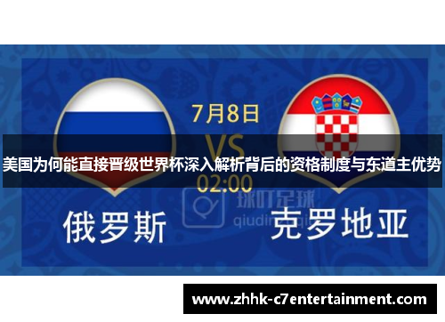 美国为何能直接晋级世界杯深入解析背后的资格制度与东道主优势