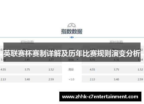 英联赛杯赛制详解及历年比赛规则演变分析