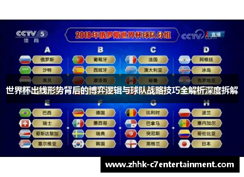 世界杯出线形势背后的博弈逻辑与球队战略技巧全解析深度拆解