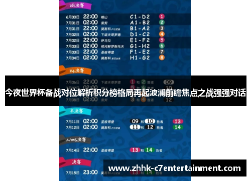 今夜世界杯备战对位解析积分榜格局再起波澜前瞻焦点之战强强对话