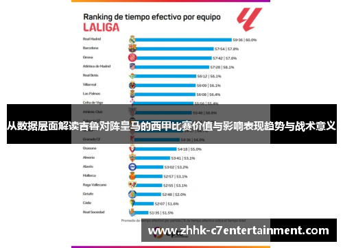 从数据层面解读吉鲁对阵皇马的西甲比赛价值与影响表现趋势与战术意义
