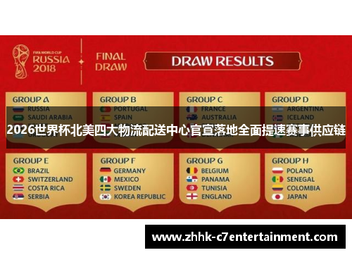 2026世界杯北美四大物流配送中心官宣落地全面提速赛事供应链