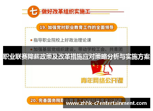 职业联赛降薪政策及改革措施应对策略分析与实施方案